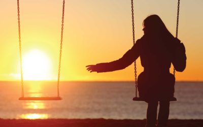 El duelo en tiempos de Covid-19